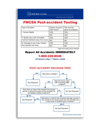 post-accident testing